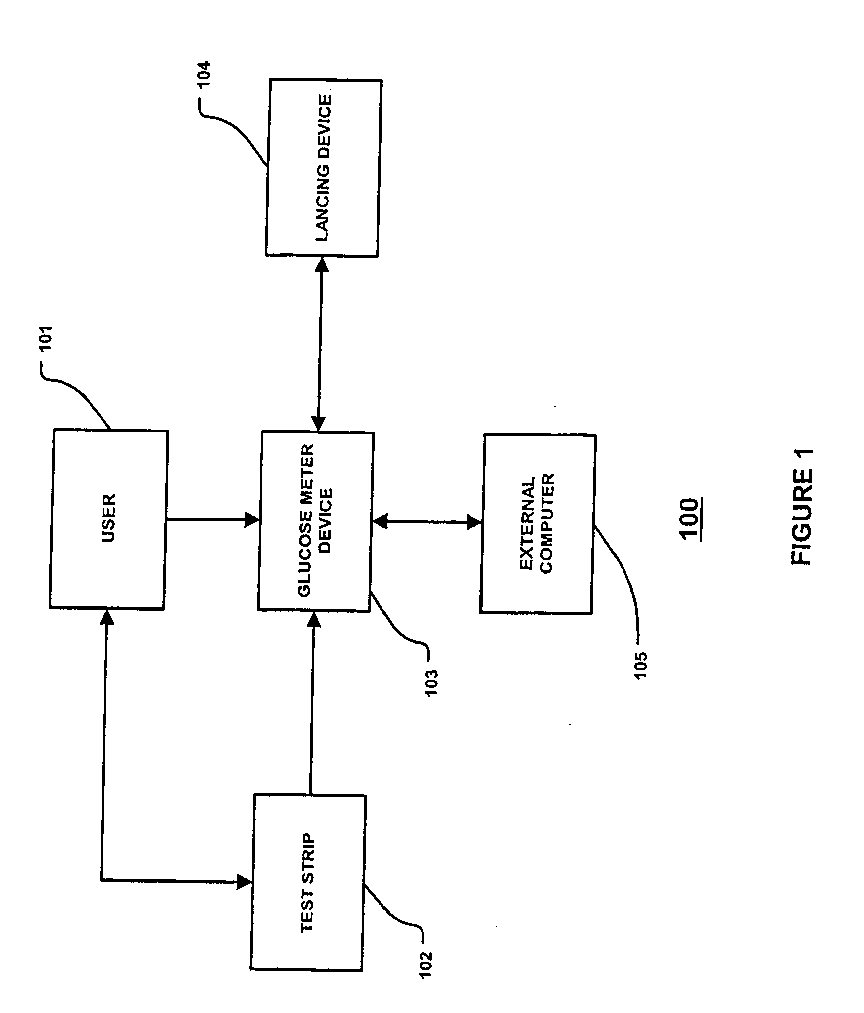 Method and Apparatus for Providing Power Management in Data Communication Systems