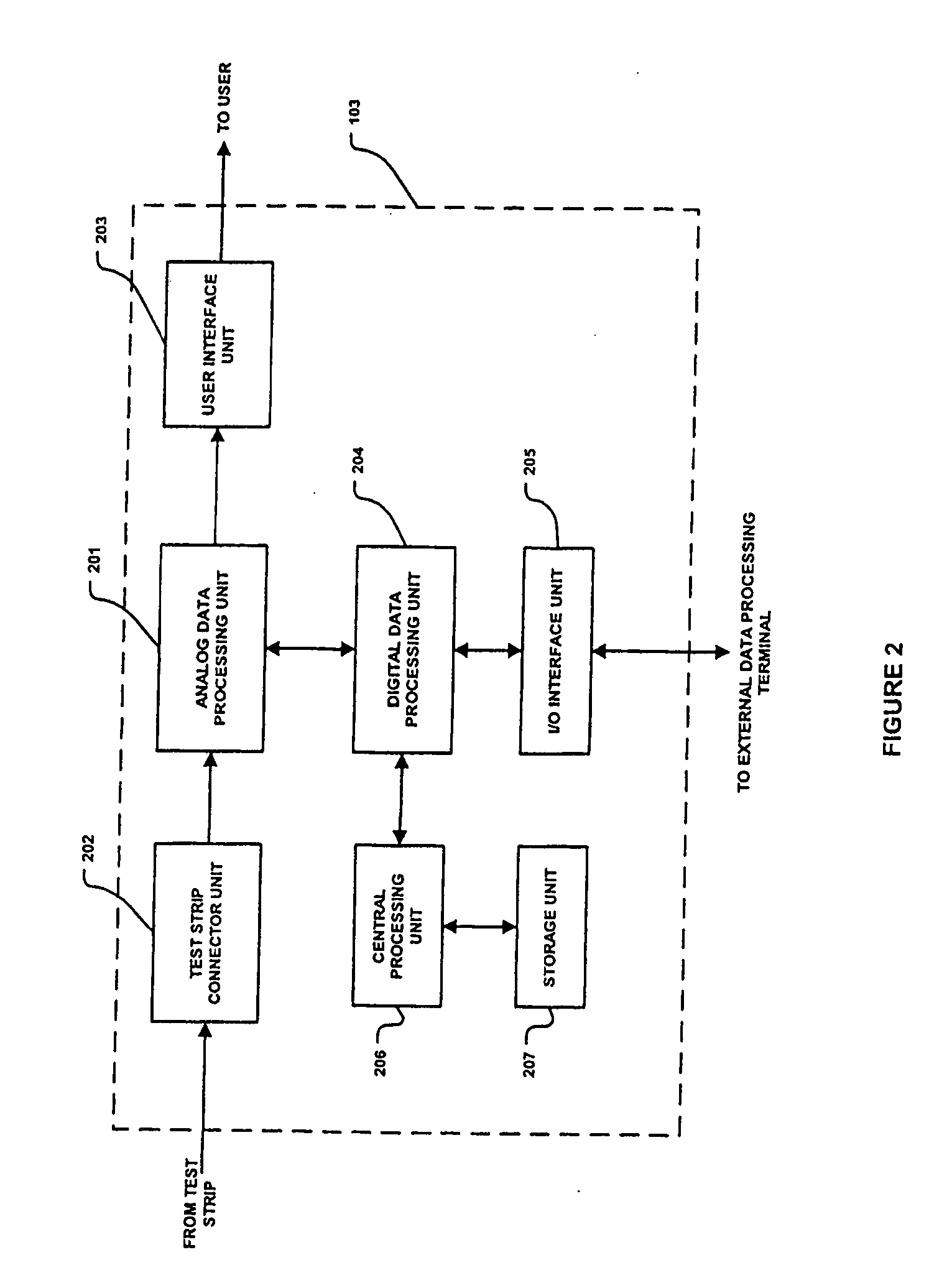 Method and Apparatus for Providing Power Management in Data Communication Systems