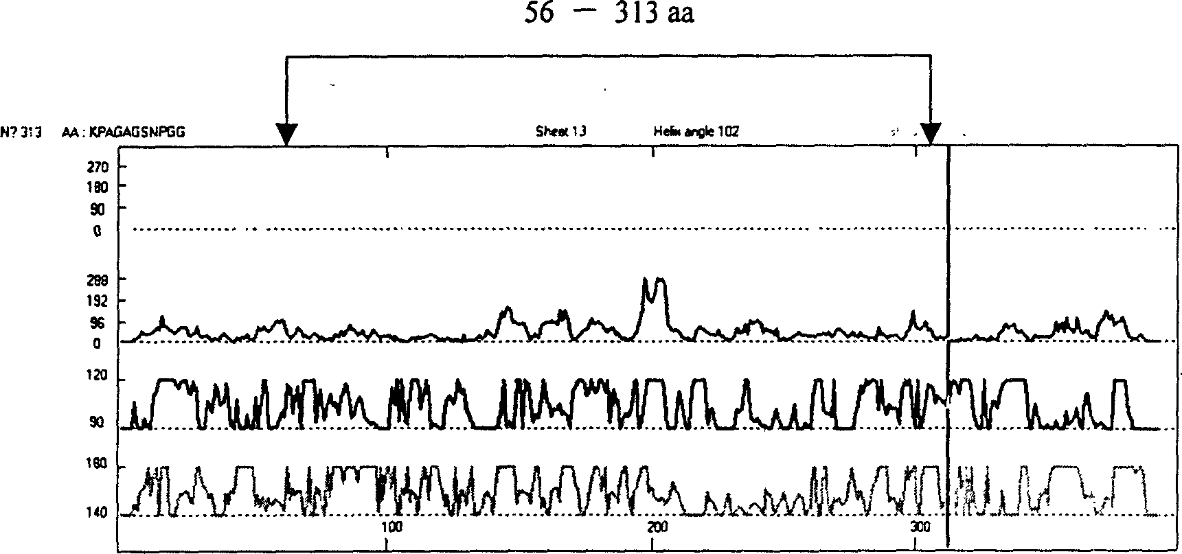 Recombinant Toxoplasma fusion protein antigen and preparation process and use thereof