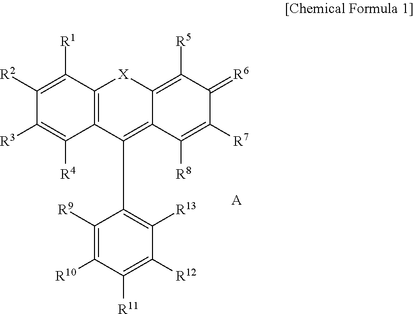 Photosensitive Resin Composition and Color Filter Using the Same