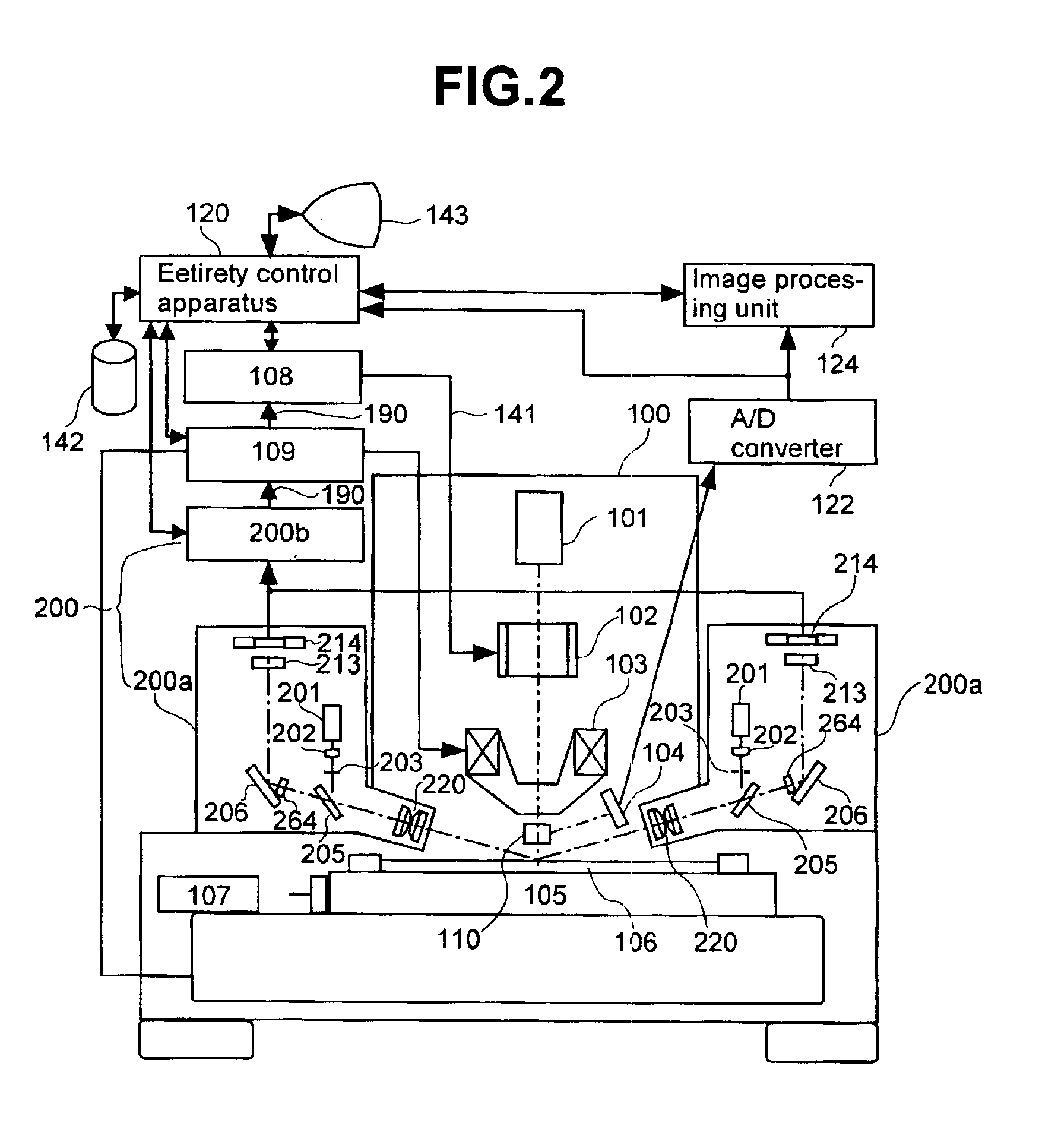 Electron beam exposure or system inspection or measurement apparatus and its method and height detection apparatus