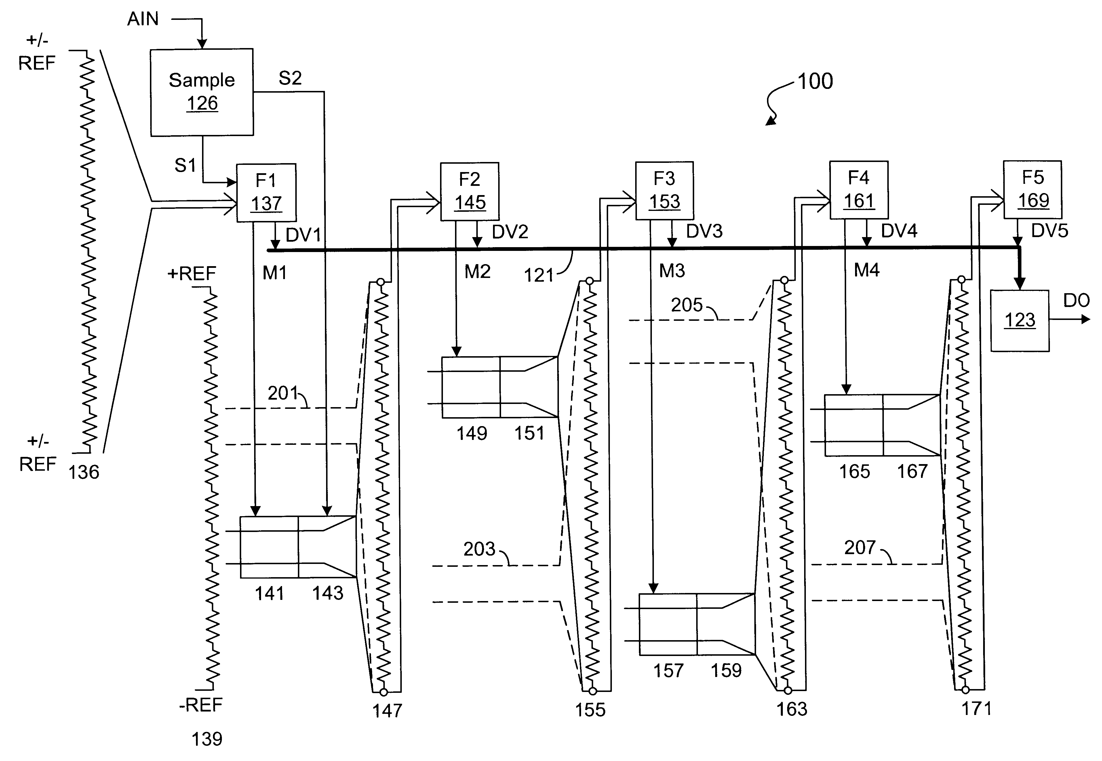 Analog to digital converter using subranging and interpolation