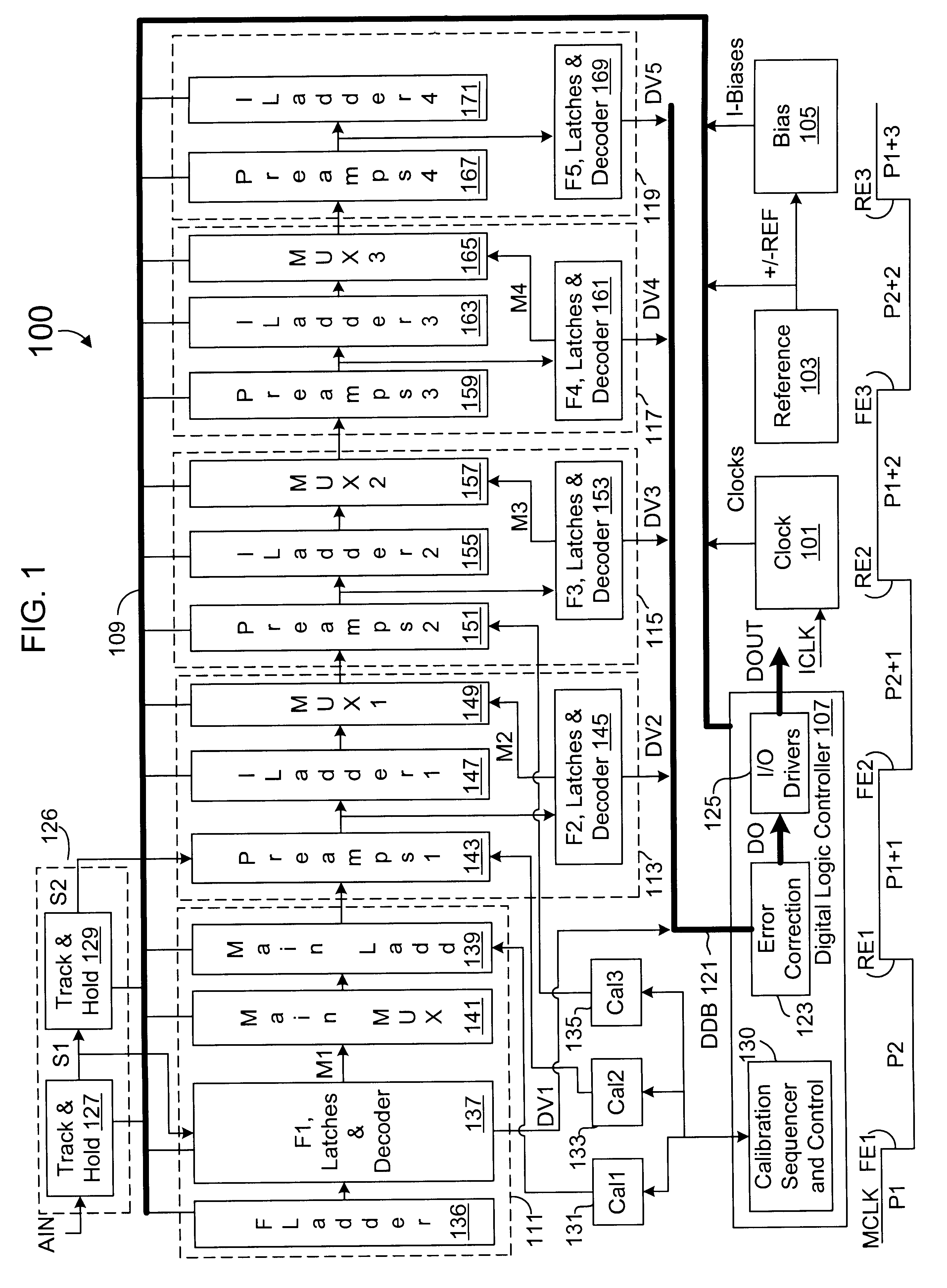 Analog to digital converter using subranging and interpolation