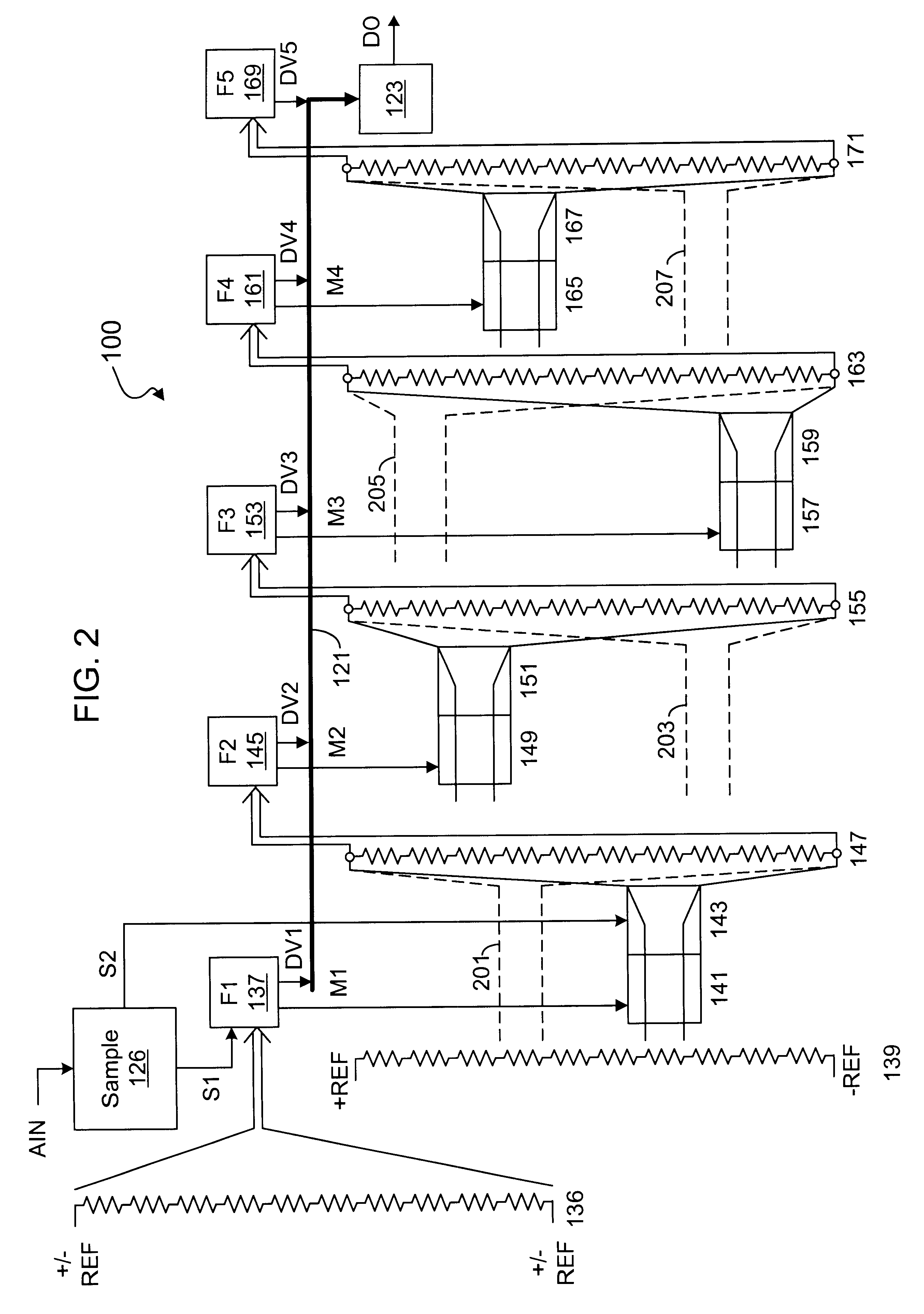 Analog to digital converter using subranging and interpolation