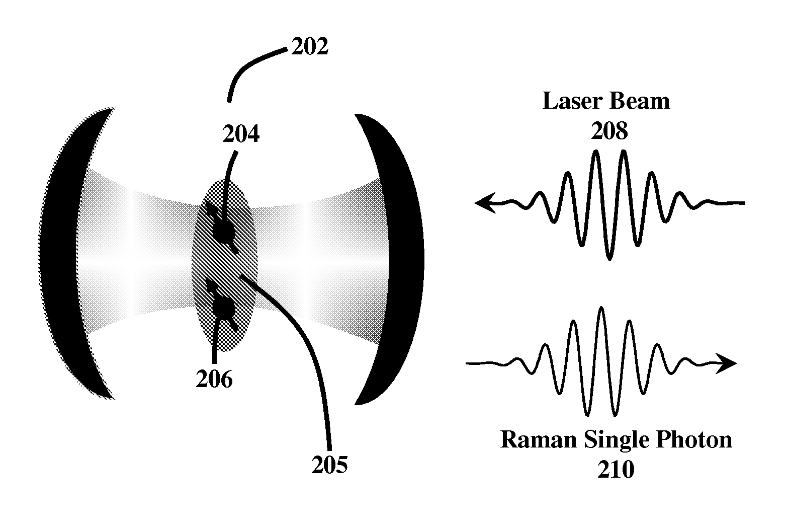 Single photon source based on a quantum dot molecule in an optical cavity