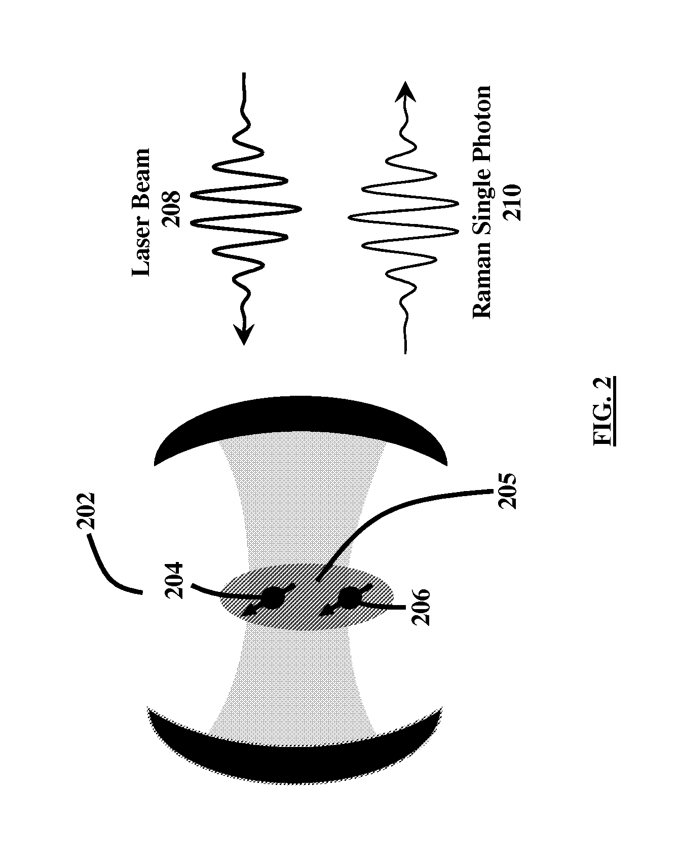 Single photon source based on a quantum dot molecule in an optical cavity