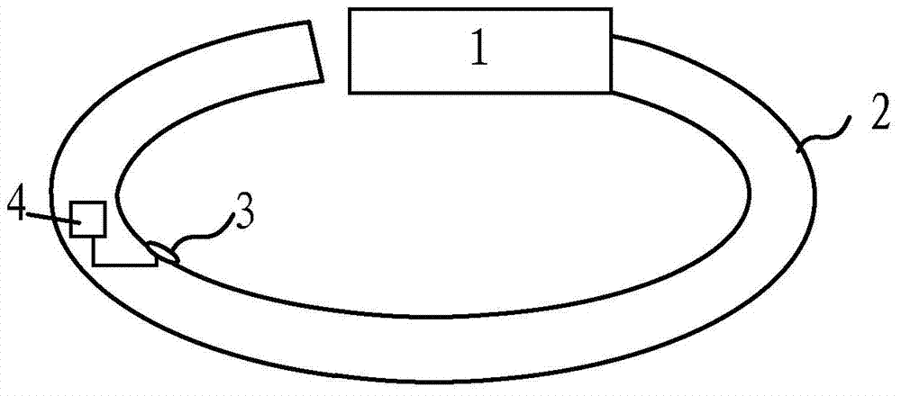 An electronic device and data processing method