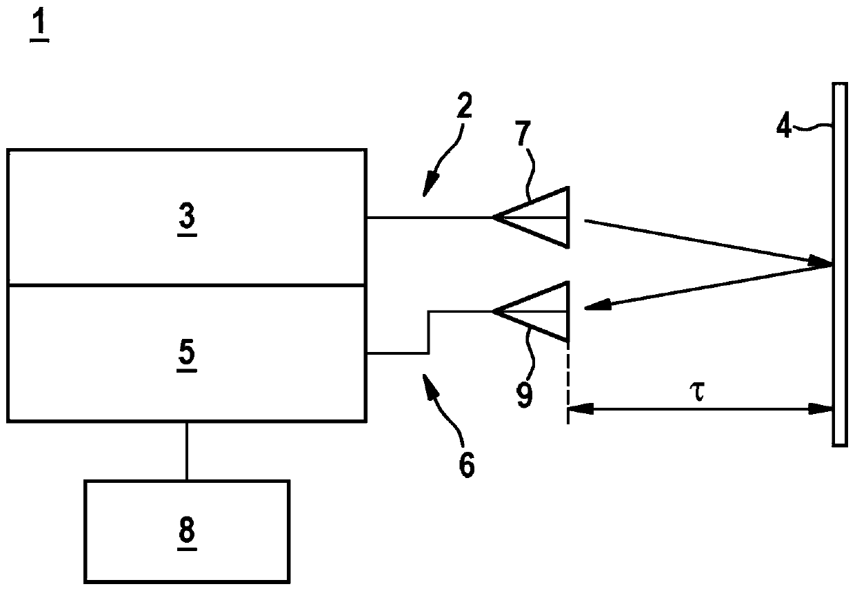 Method and radar device for determining radial relative acceleration of at least one target