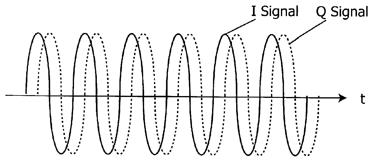 Radio receiver