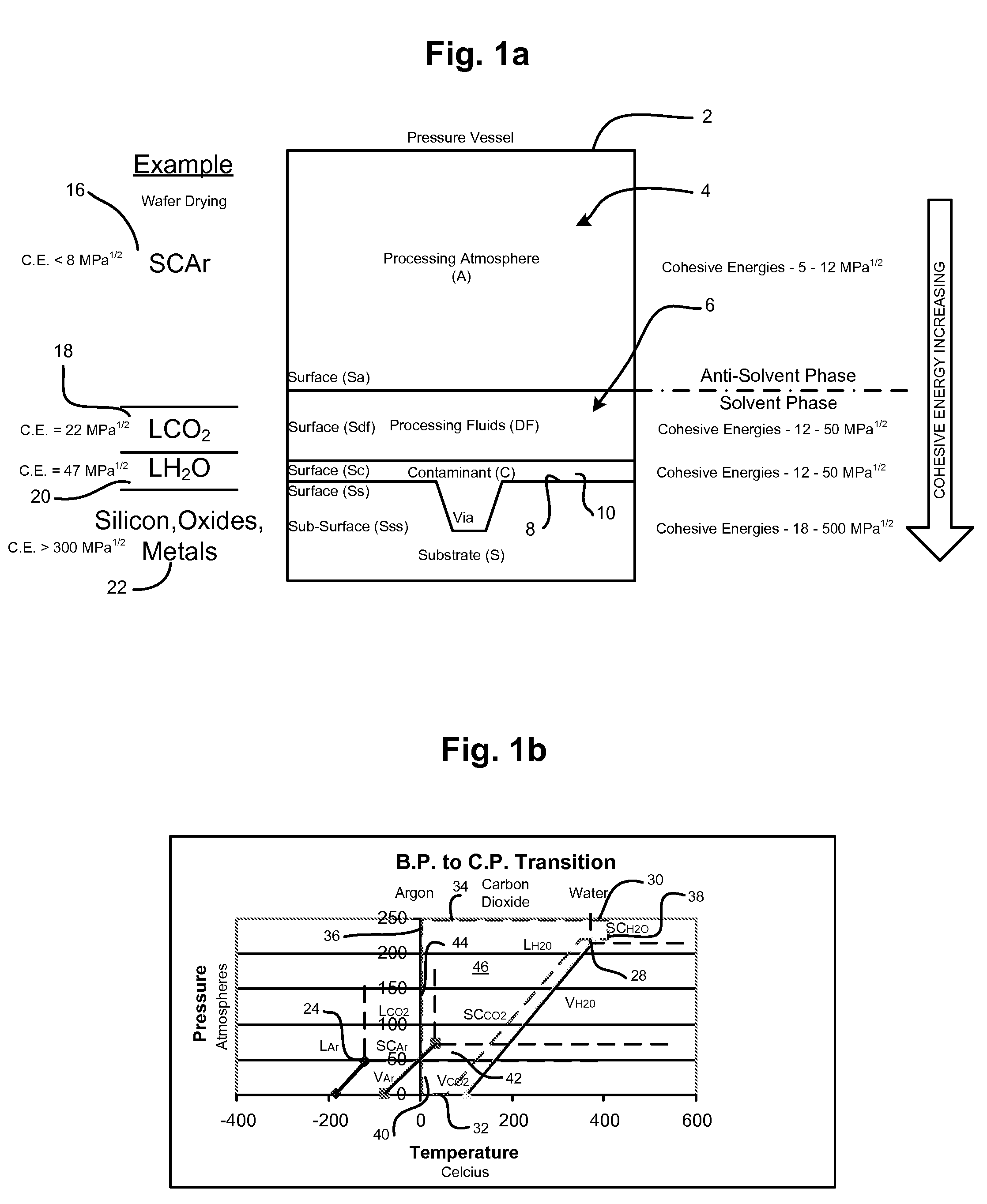 Method and apparatus for treating a substrate with dense fluid and plasma