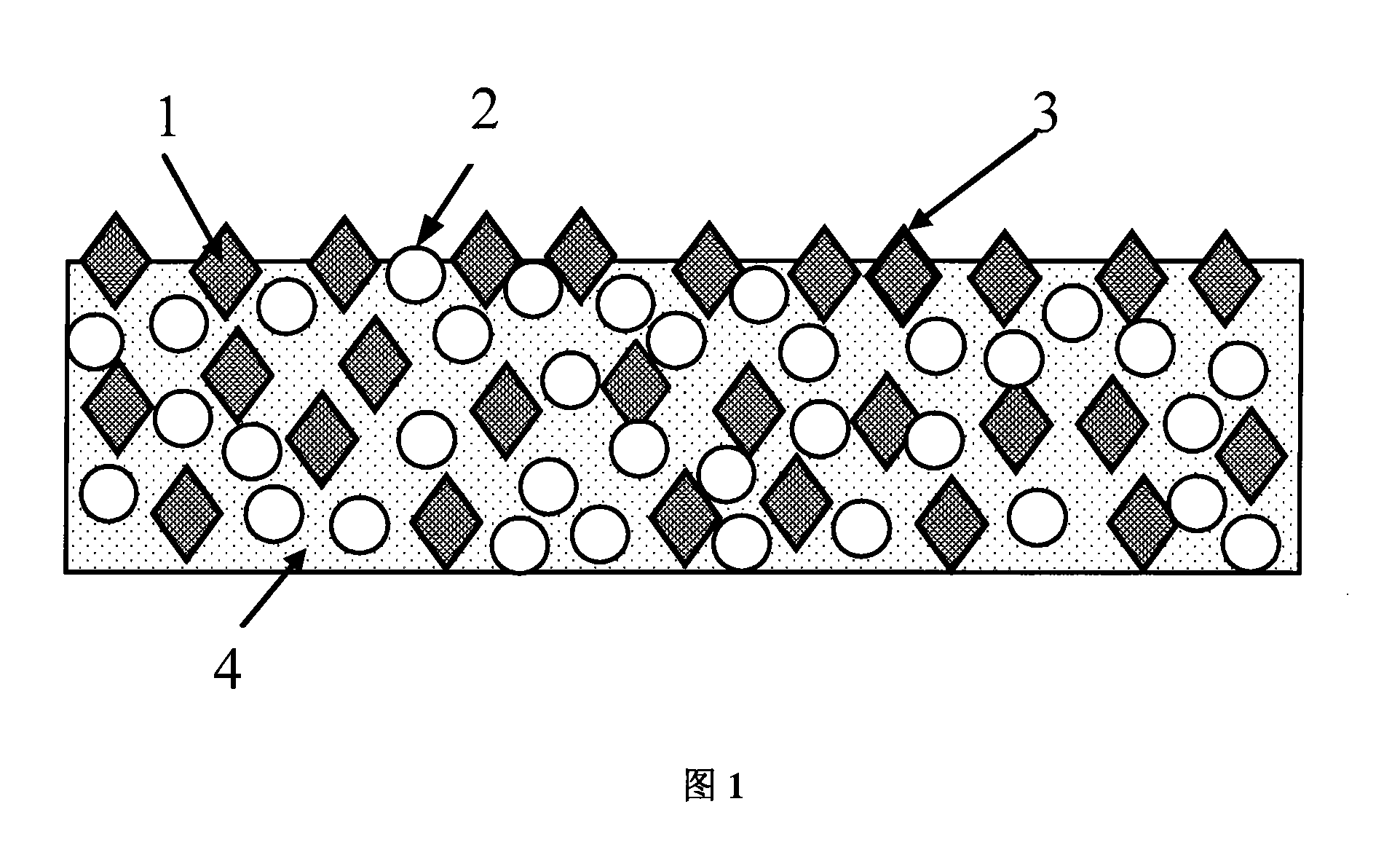 Finishing method of pore self-generation superhard abrasives grinding tool