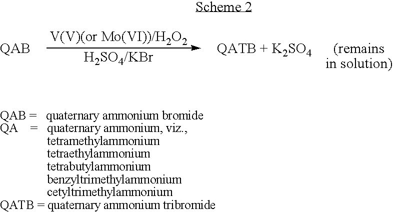 Process for preparing quaternary ammonium tribromides