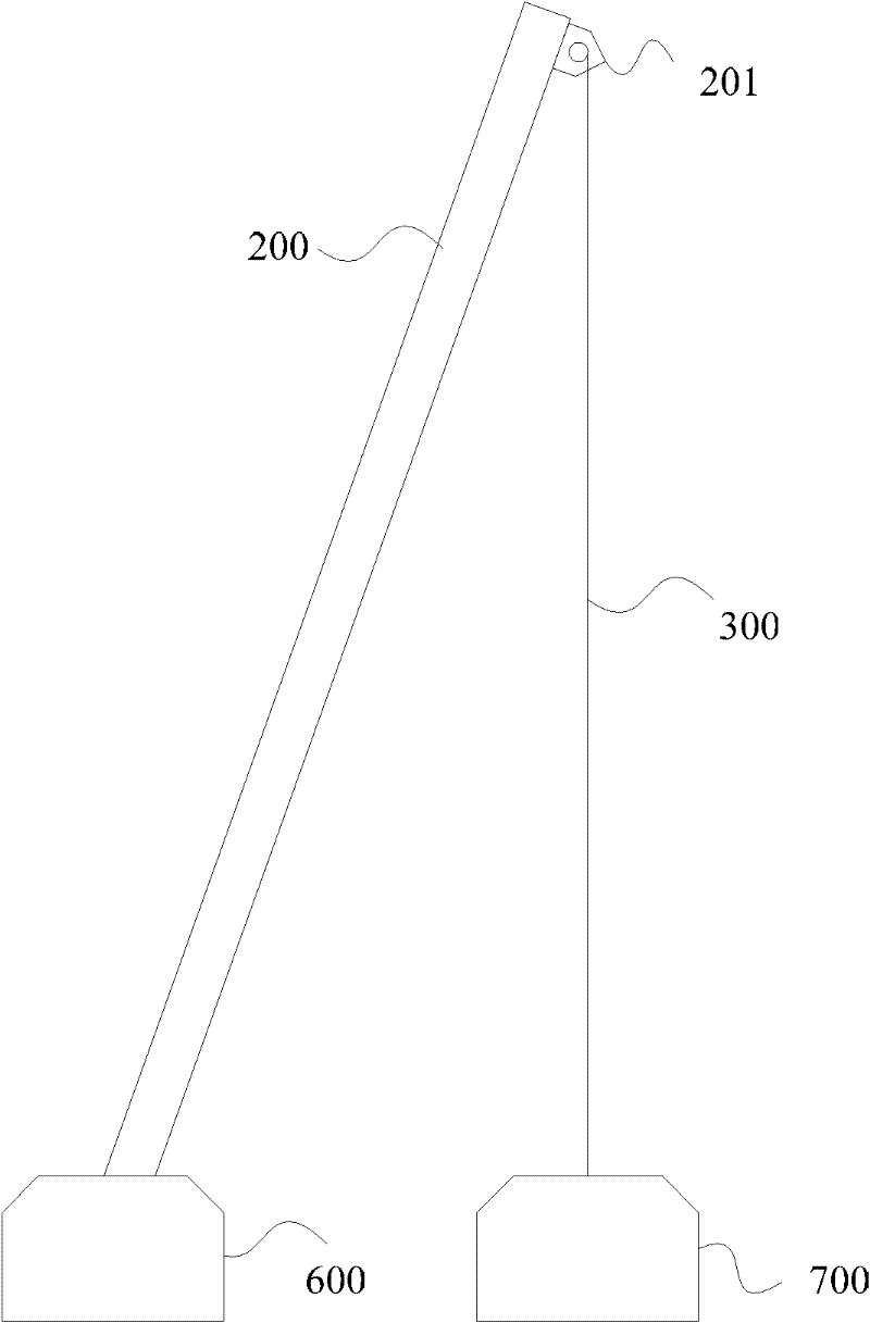 Ecological protection frame and ecological network