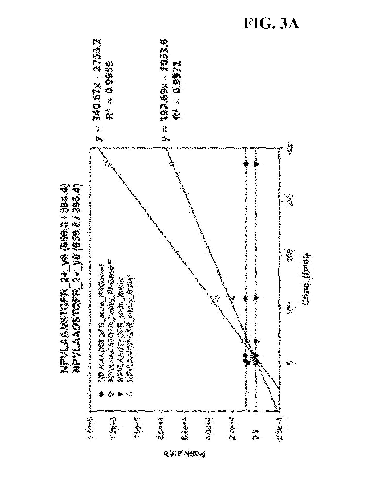 Method for diagnosing cancer through detection of deglycosylation of glycoprotein