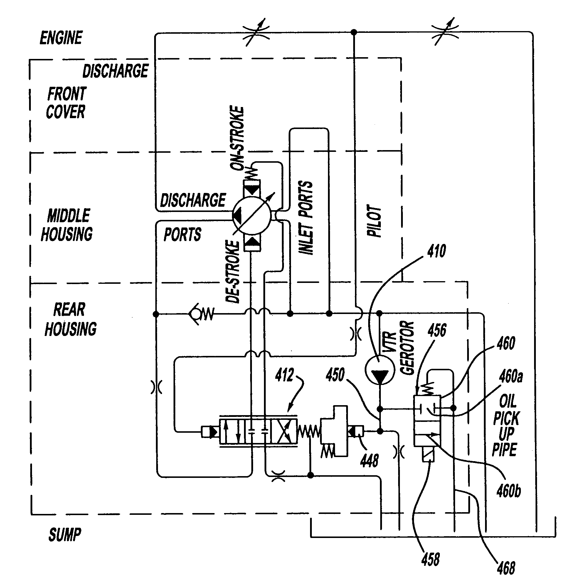 Variable displacement vane pump with variable target regulator