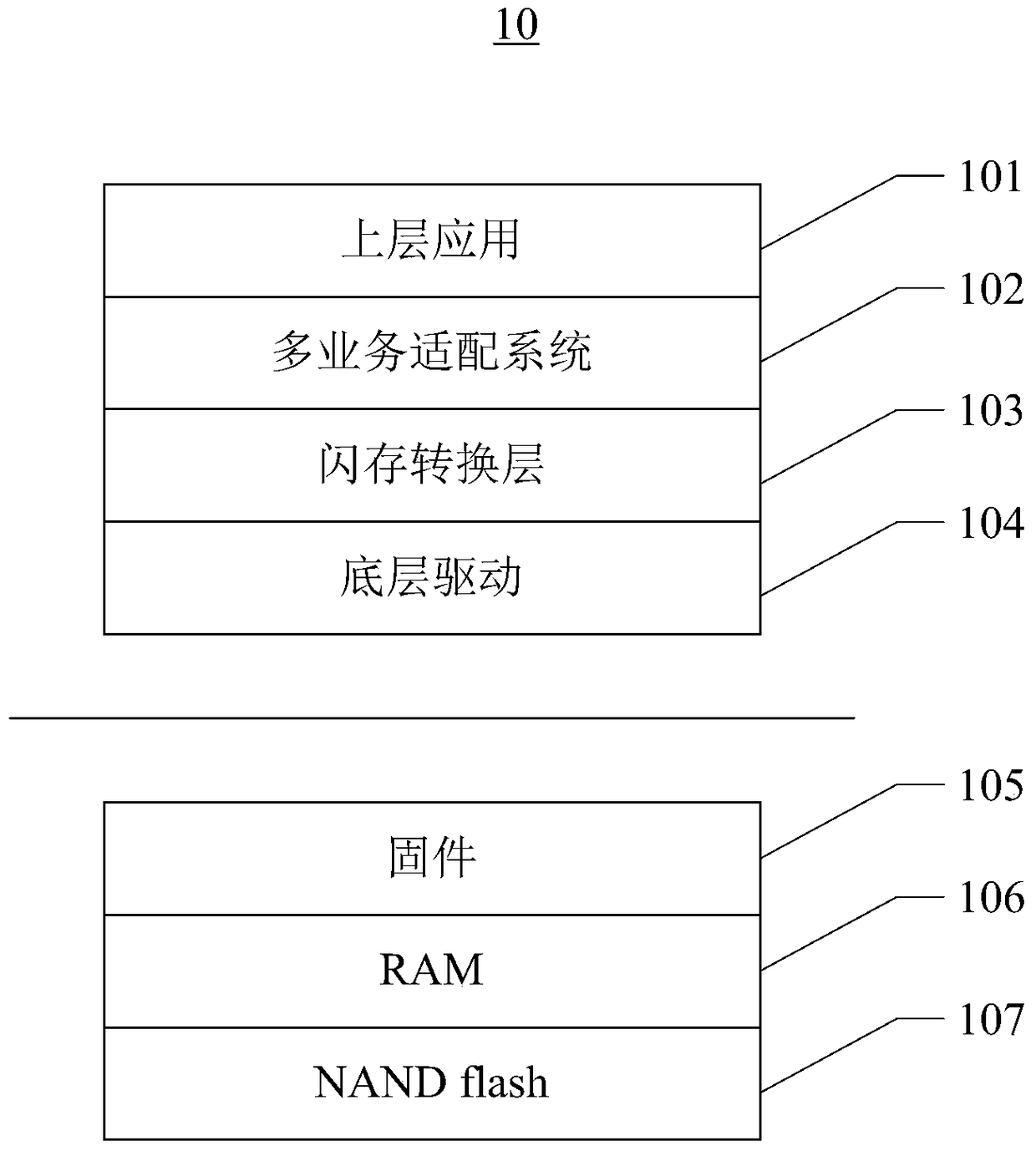 Data protection method, data protection device and solid-state disk storage system