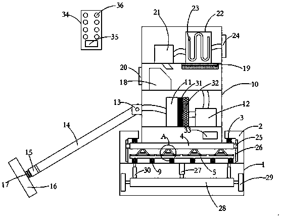 Multifunctional robot