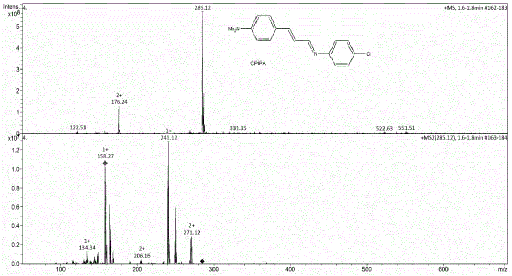 ph fluorescent sensing film and method for detecting ph two-dimensional dynamic distribution of basic sediment