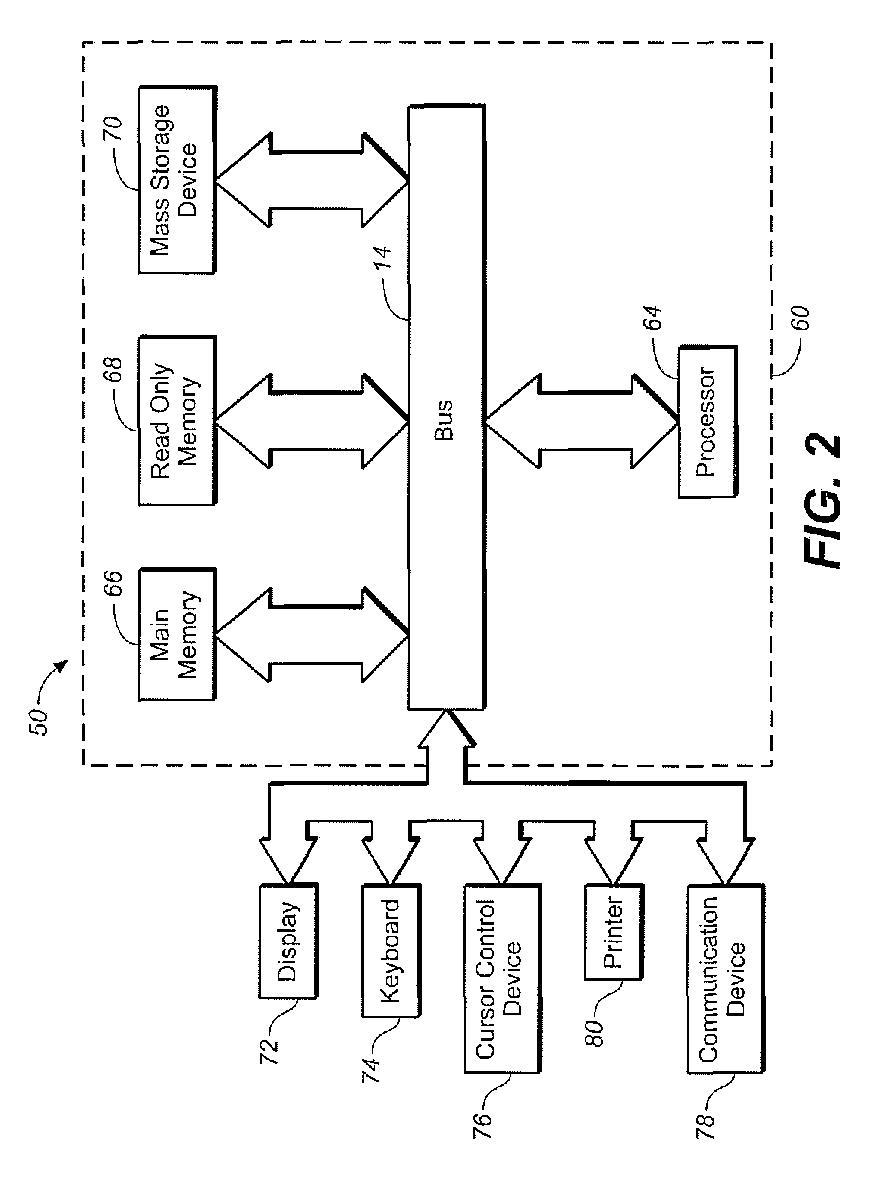 System and method for providing utility consumption as shown on periodic utility bills and associated carbon emissions