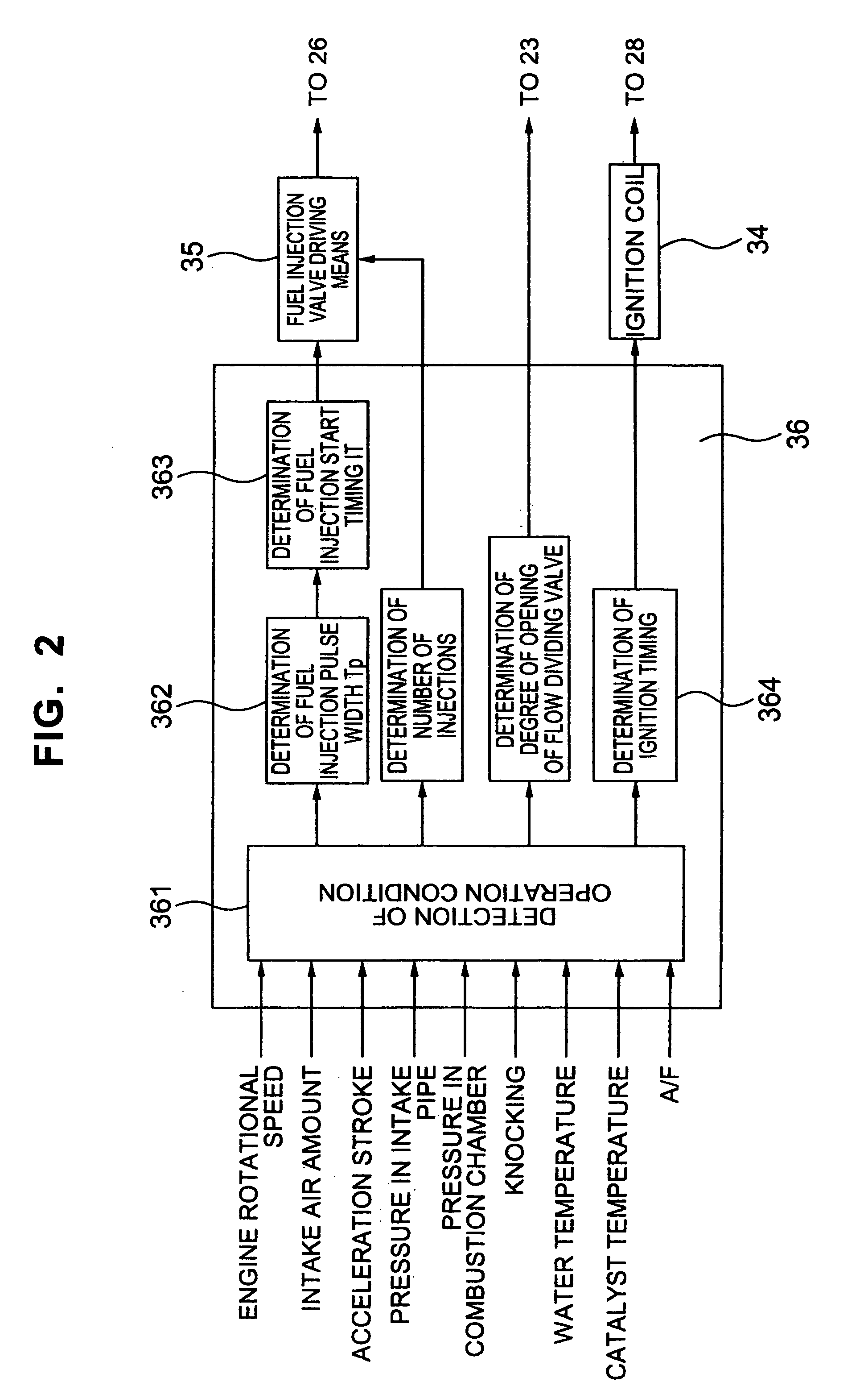 Cylinder injection type internal combustion engine, control method for internal combustion engine, and fuel injection valve