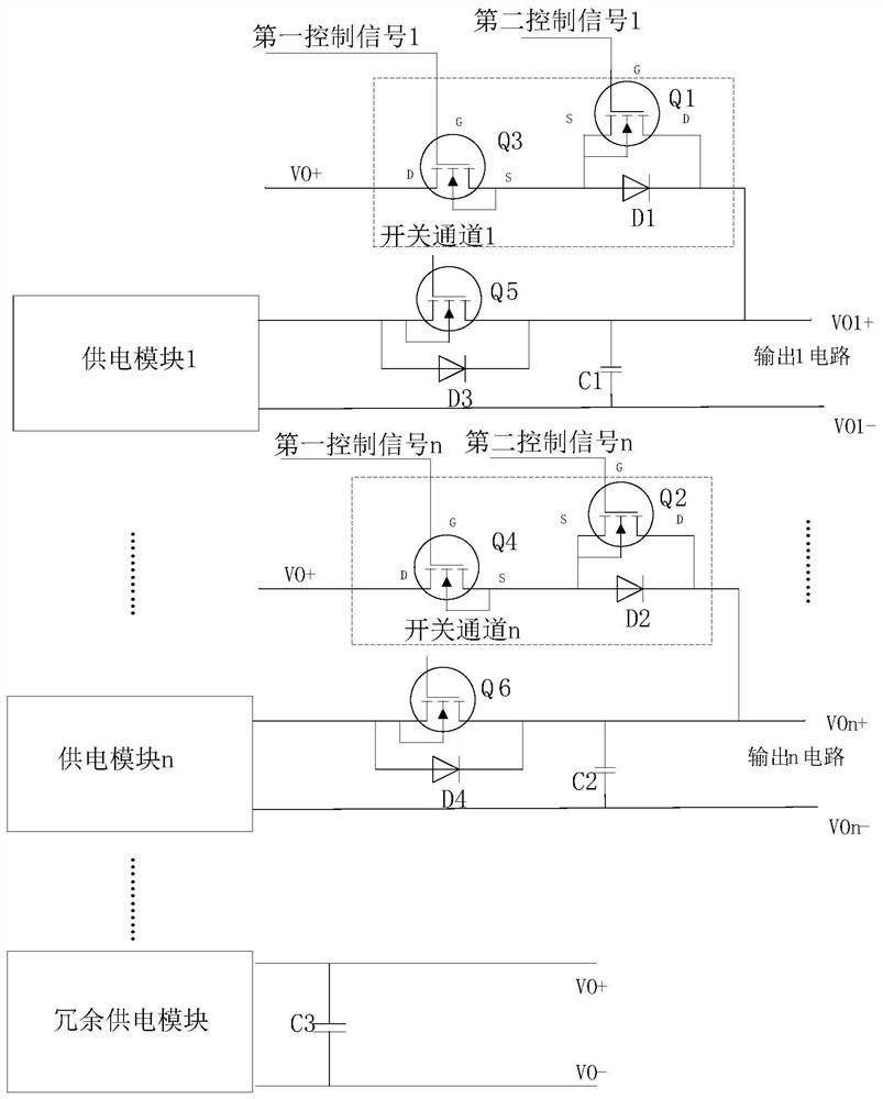 Redundant power supply and method for realizing redundant power supply on redundant power supply