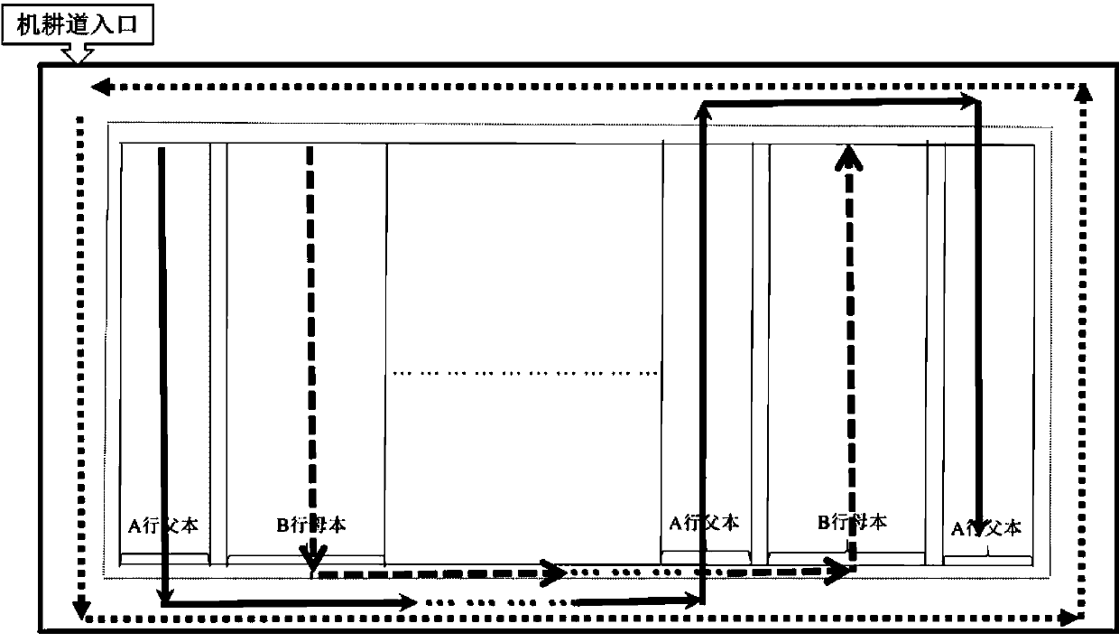 Field method for producing seeds by hybrid rice parents transplanting and harvesting integrated machine