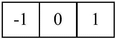 Edge-based parallax image calculation methods and devices applied to binocular stereo vision