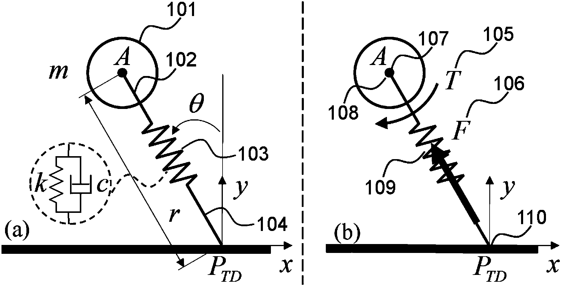 Legged robot stability control method and system with environmental adaptation