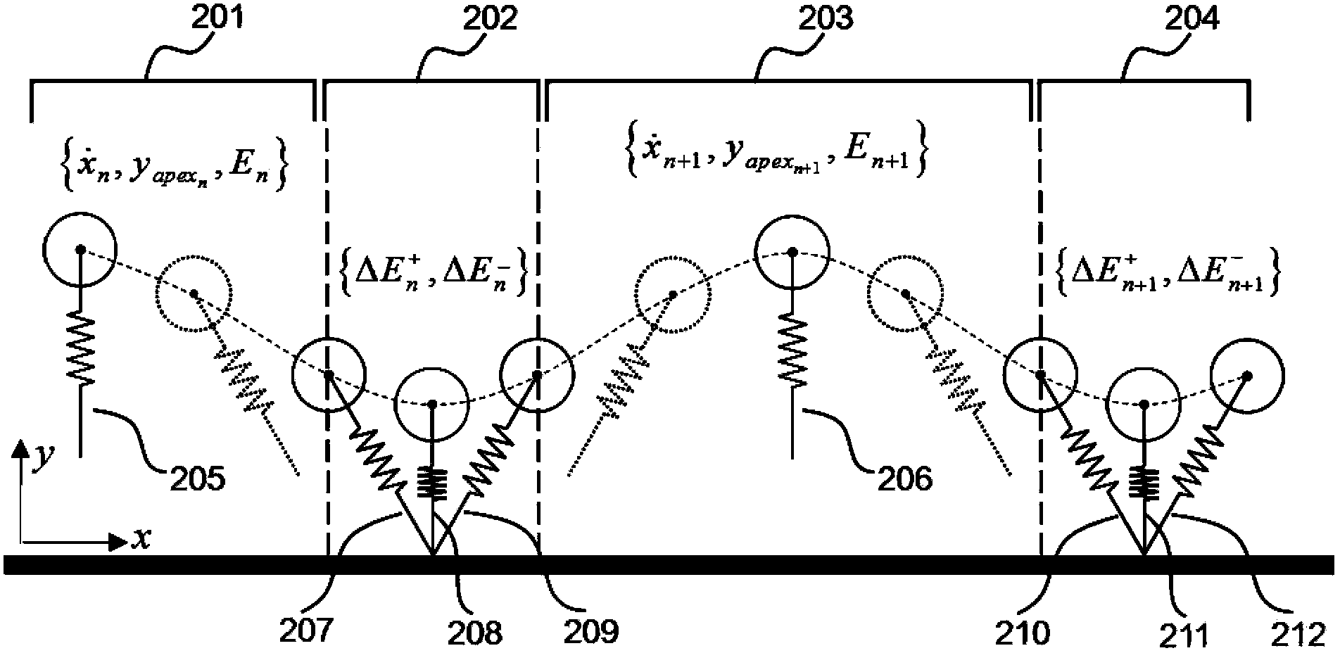 Legged robot stability control method and system with environmental adaptation