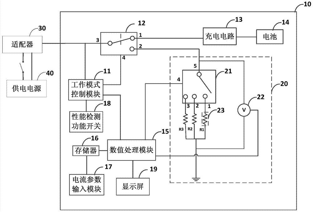 A method and terminal for intelligently detecting adapter performance