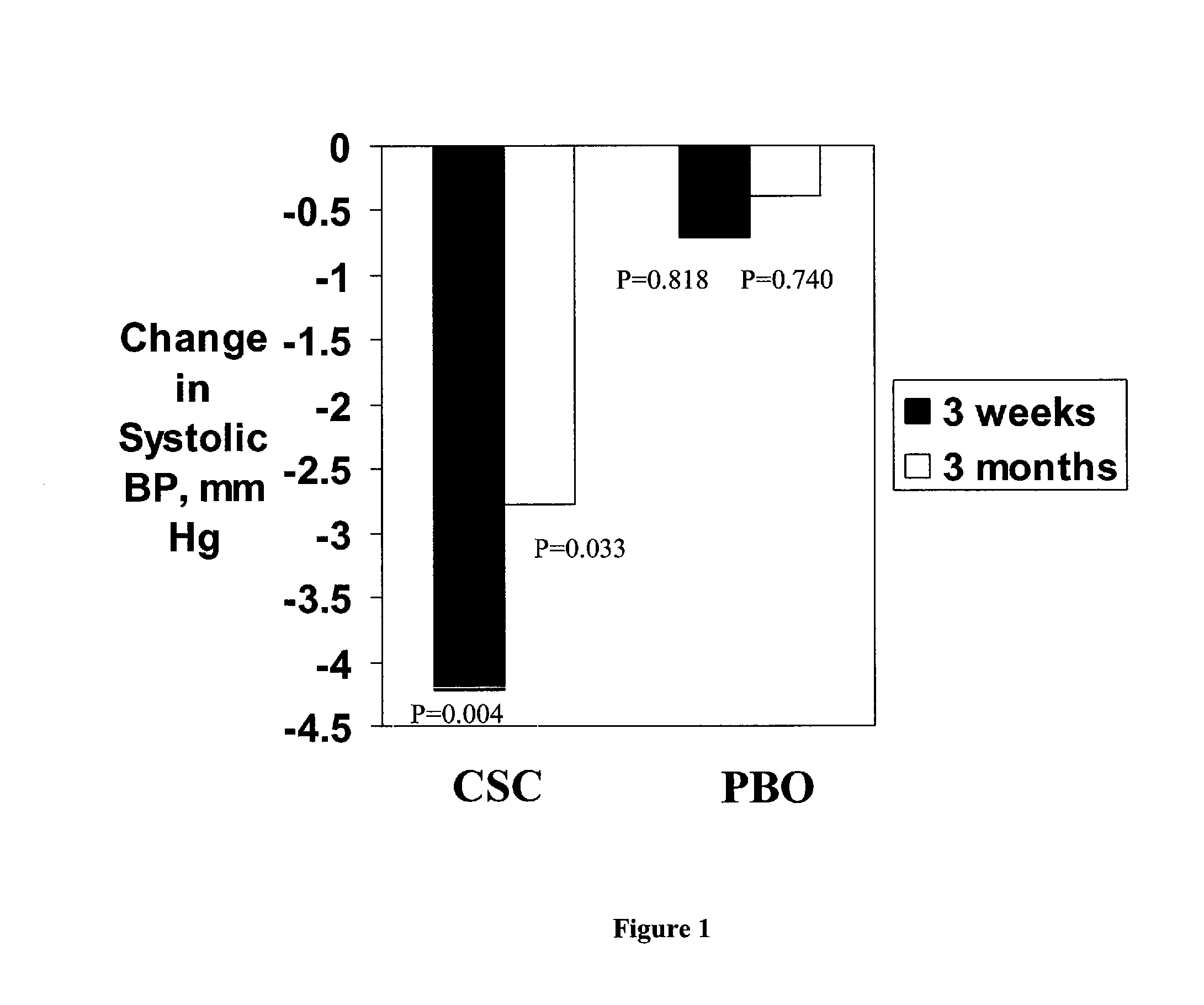 Tea-derived compositions and methods of using same for cardiovascular health