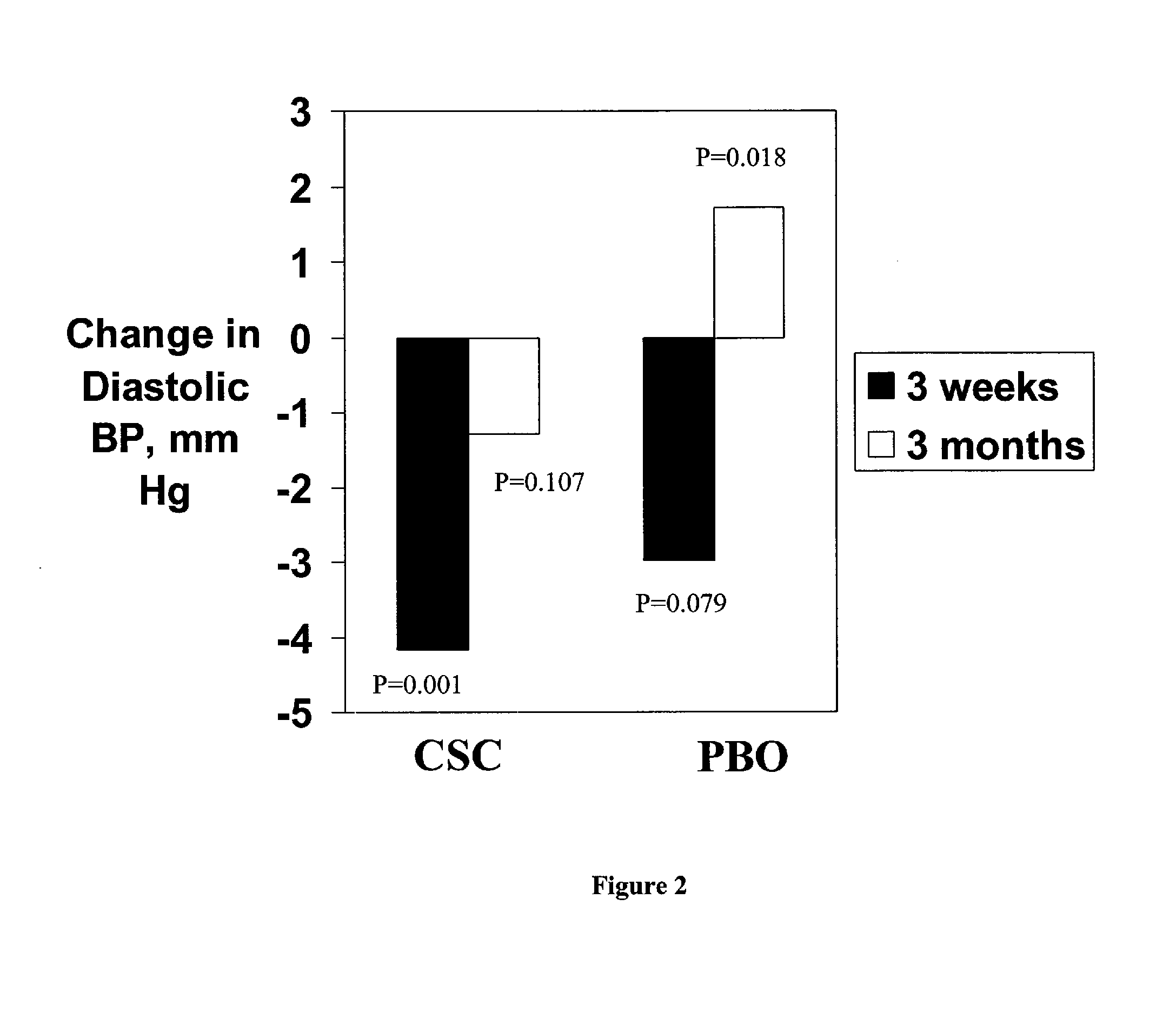 Tea-derived compositions and methods of using same for cardiovascular health