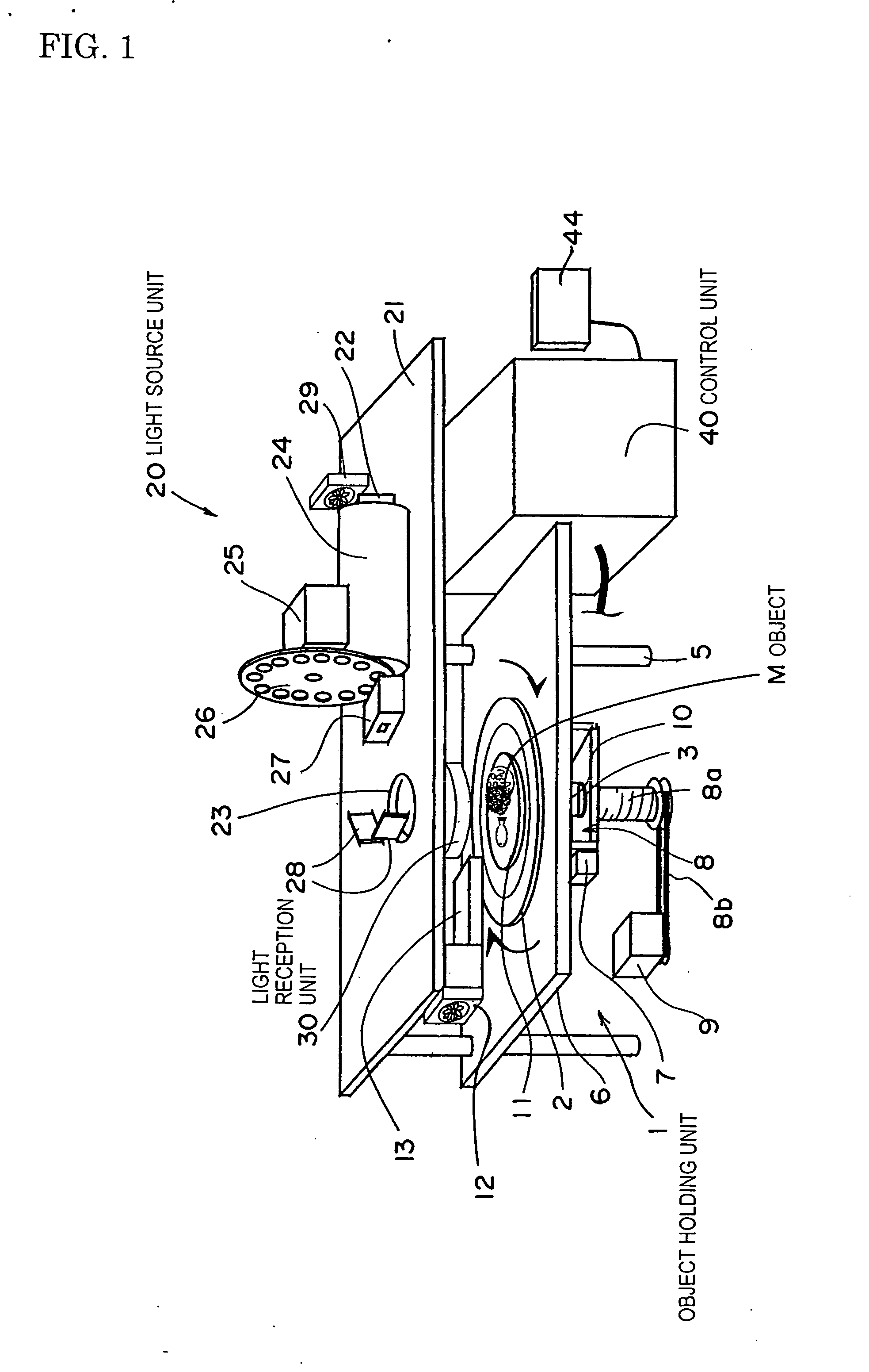 Method of Measuring Calorie of Object and Device of Measuring Calorie of Object