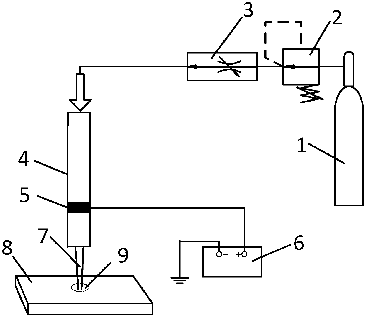 A method for surface modification of metal materials by atmospheric pressure dielectric barrier discharge cold plasma jet