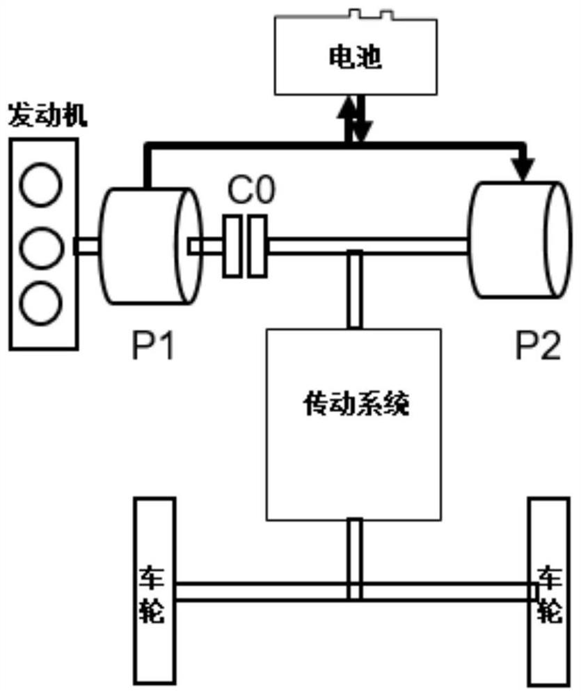 Motor torque filtering control method and system and hybrid vehicle