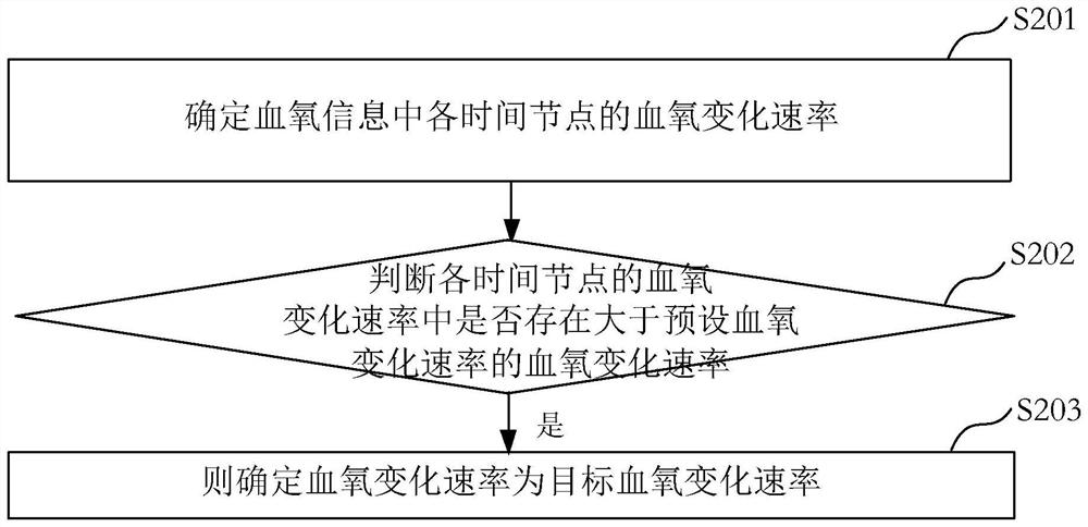 Voice reminding device and method for intelligently and interactively reminding patient to use inhalant