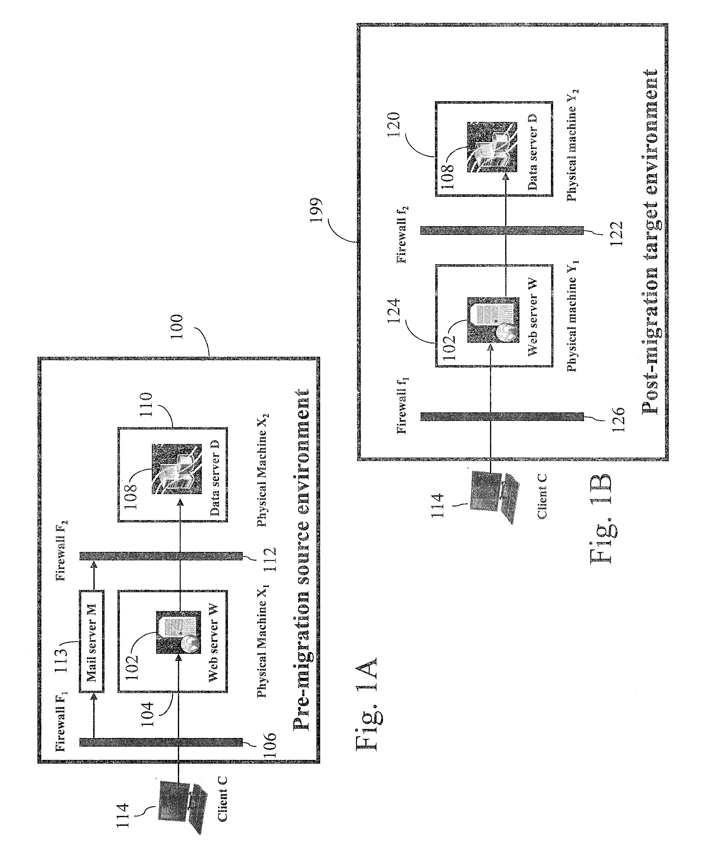 Automating network reconfiguration during migrations