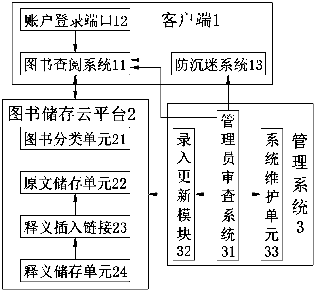 Electronic reading learning system