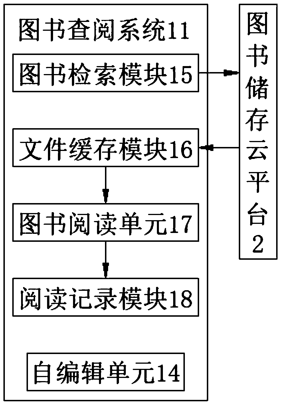 Electronic reading learning system