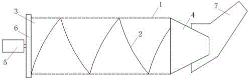 Screening device for producing organic bio-fertilizers