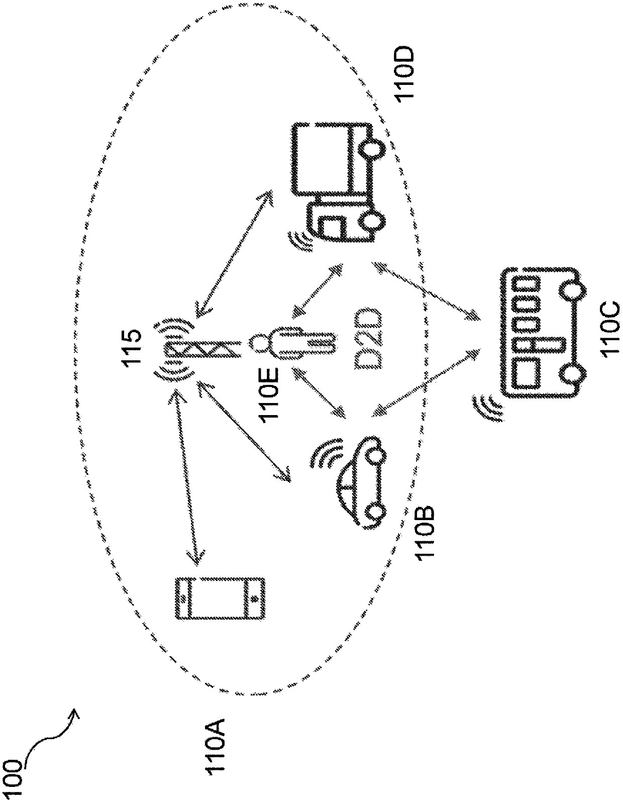 Progressive resource allocation for vehicular communication