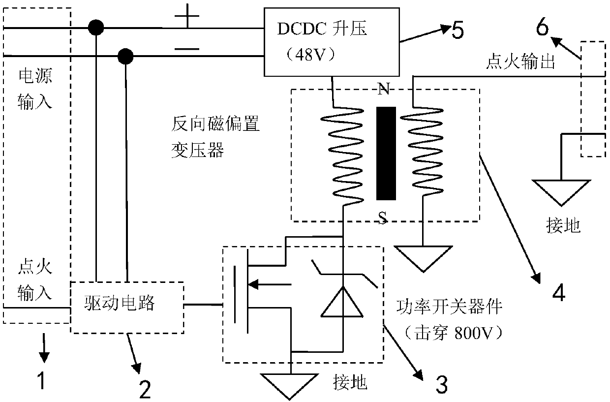 Integrated high-energy ignition system used for engine