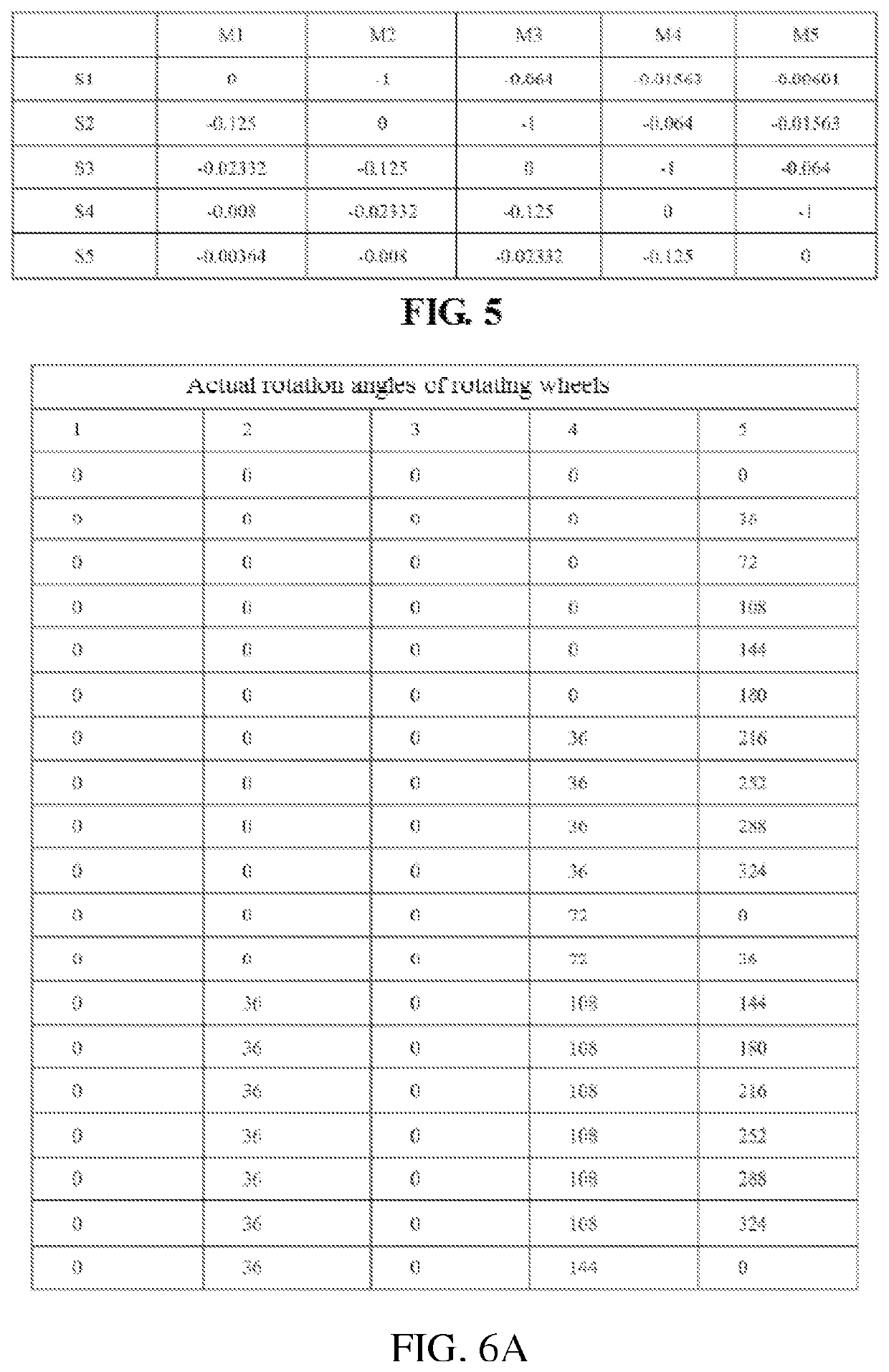 Direct-read meter capable of eliminating magnetic interference of adjacent rotating wheels