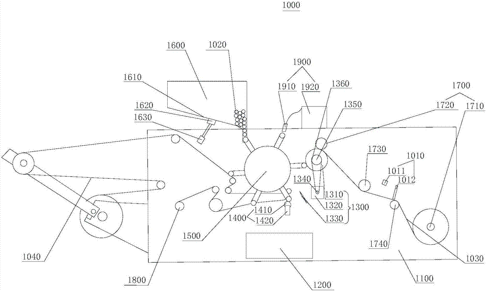 Automatic Rewinder