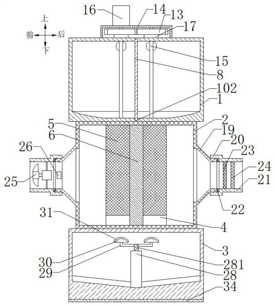 A high-efficiency air purification device that can automatically adjust the amount of molecular sieve