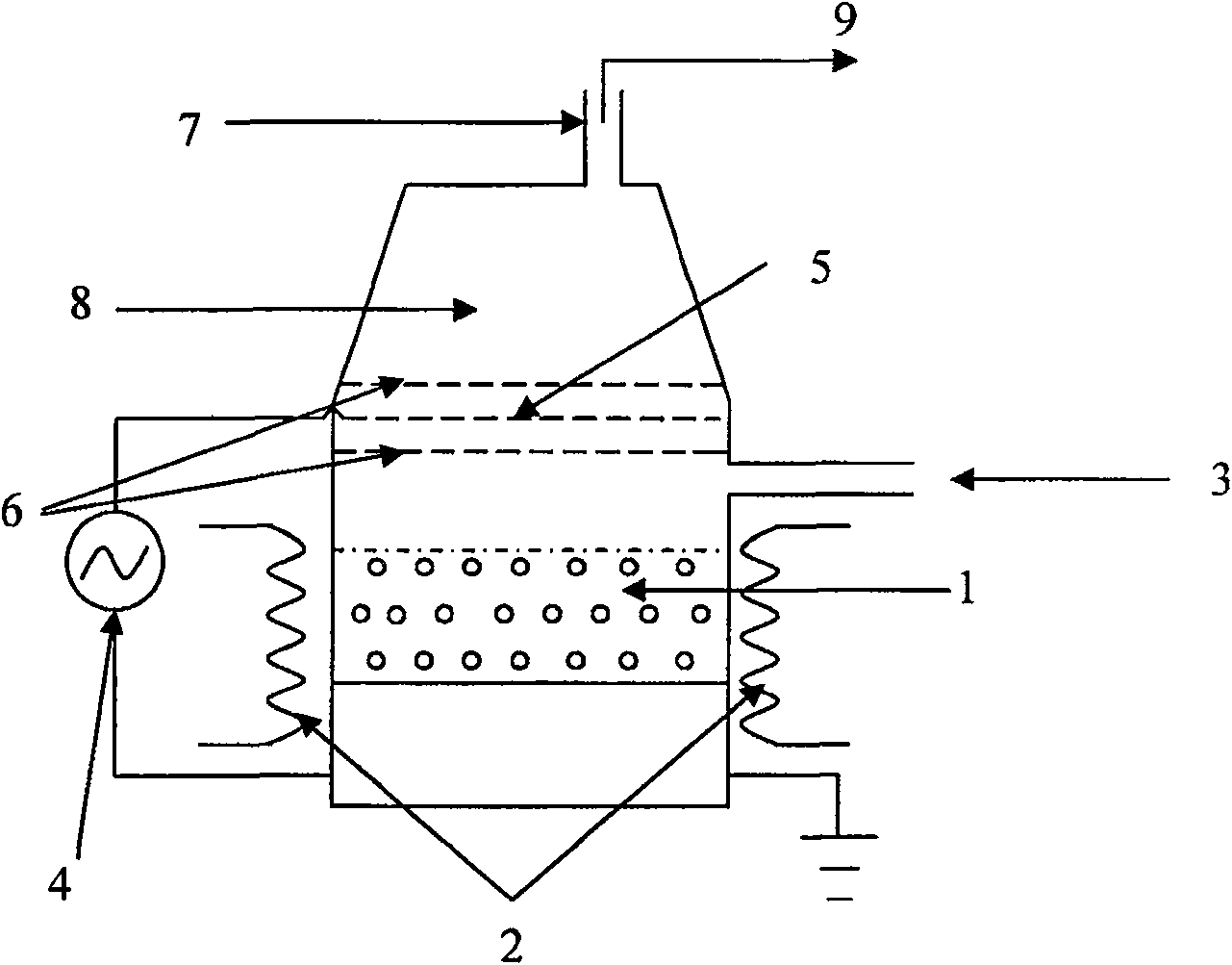 Preparing method of high active selenium source for selenylation, apparatus and applications