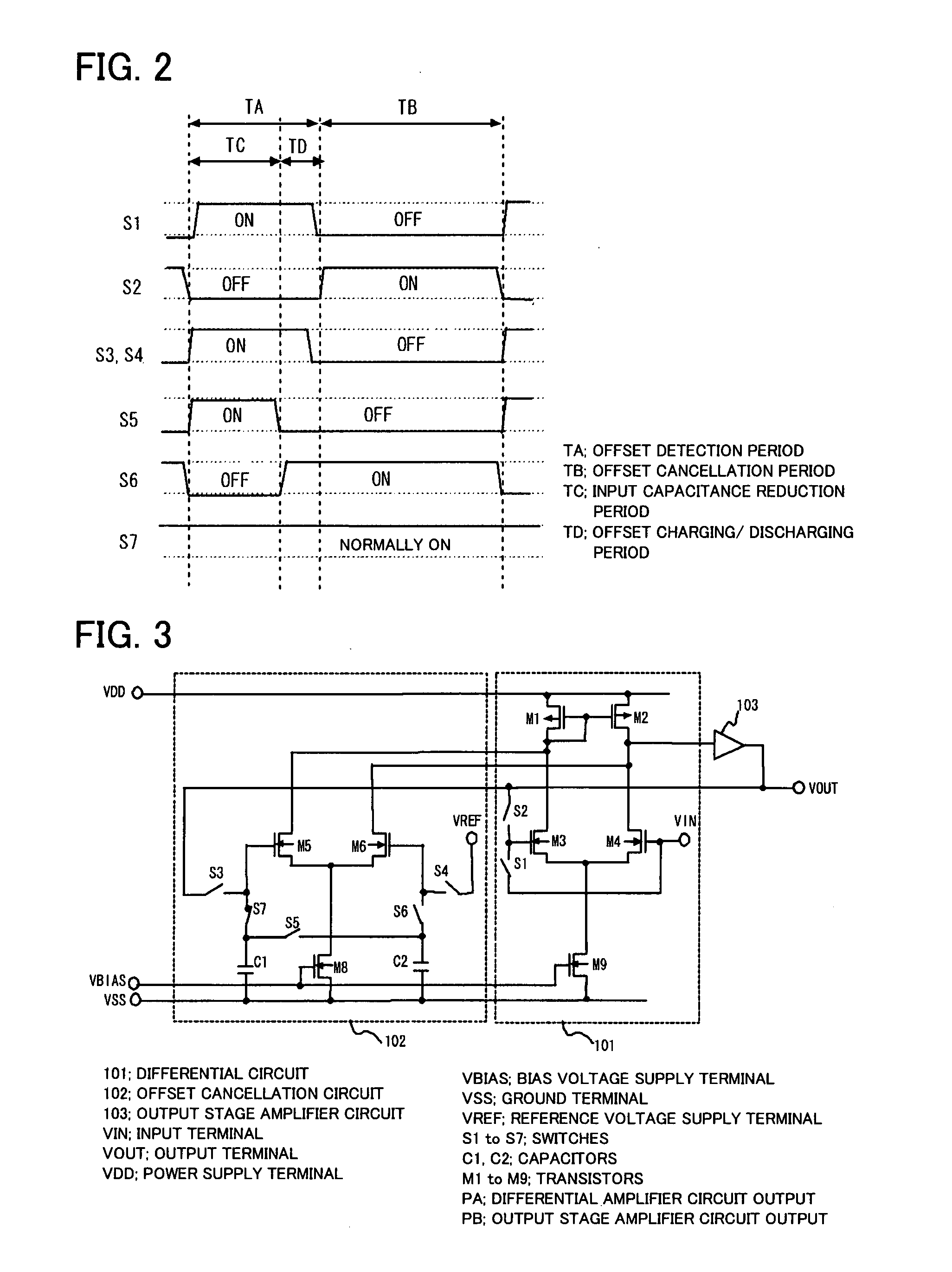 Offset cancellation amplifier, display employing the offset cancellation amplifier and method for controlling the offset cancellation amplifier