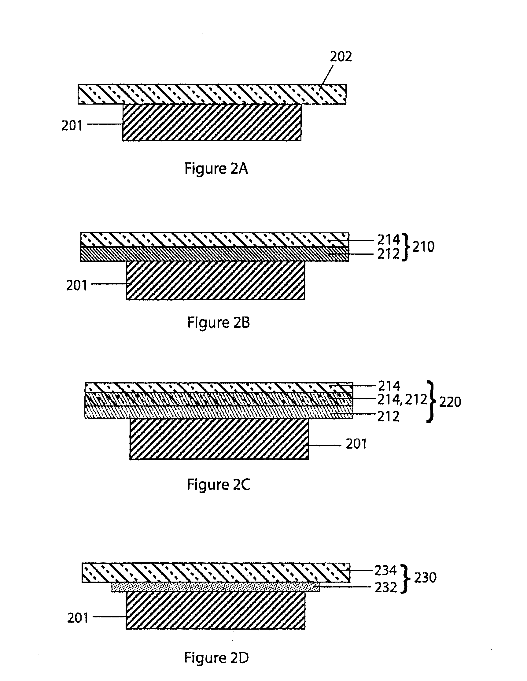 Electrochemical device with protective membrane architecture