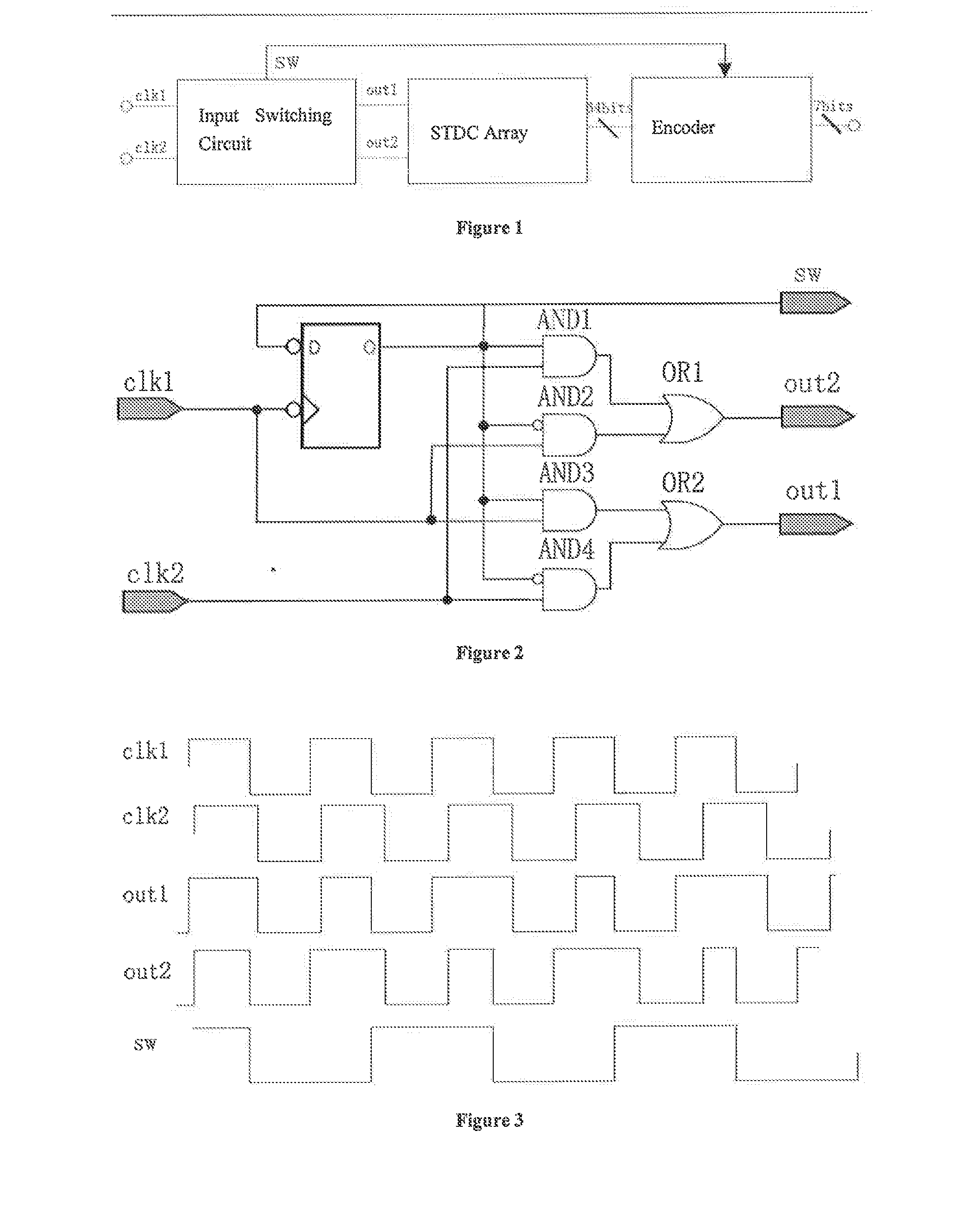 Stochastic time-digital converter