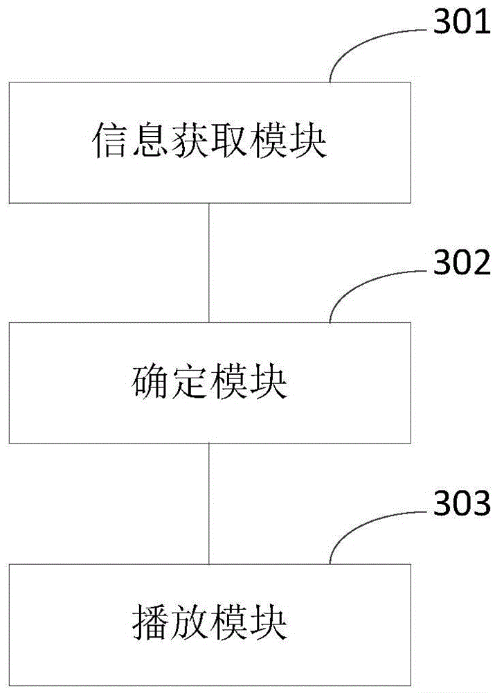 Percussion music playing method and device